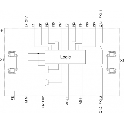 3RK3131-2AC10
