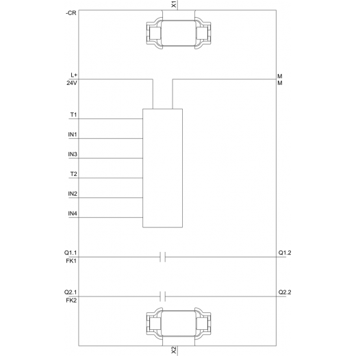 3RK3221-1AA10