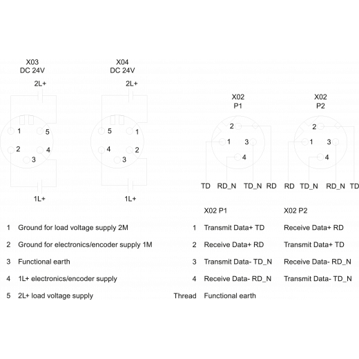 6ES7194-4AJ00-0AA0