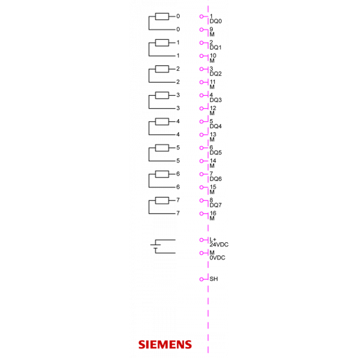 6ES7132-6BF01-0CA0