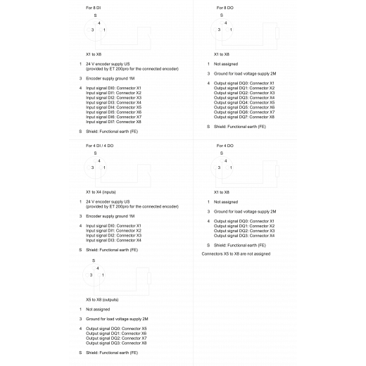 6ES7194-4EB00-0AA0