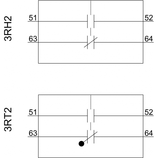 3RH2911-2XA11-0MA0