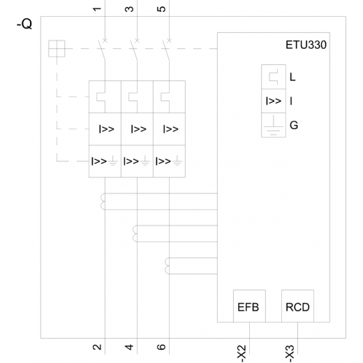 3VA2340-5HM32-0AA0