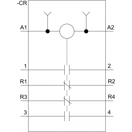 3RT2517-1AP00