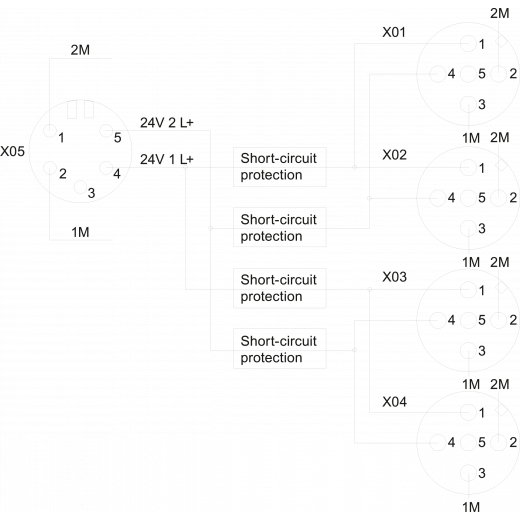 6ES7148-6CB00-0AA0