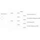 6ES7194-6CA00-0AA0