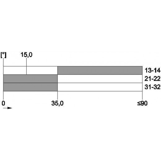 3SE5132-0LJ50