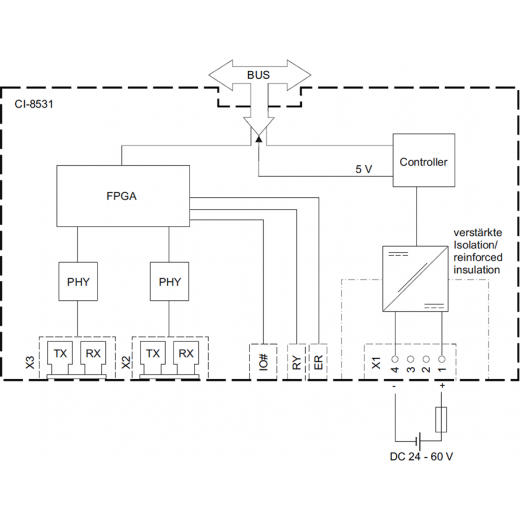 6MF2853-1AA00