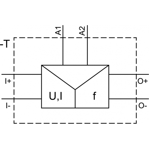 3RS7005-2KE00