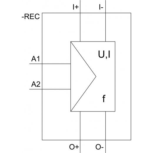 3RS7005-2KE00