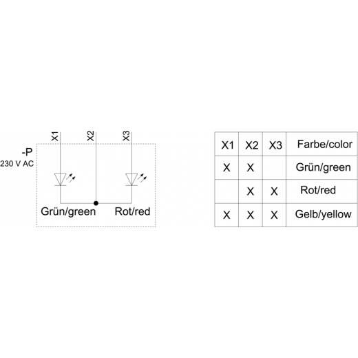 3SU1251-6AF24-1AA0