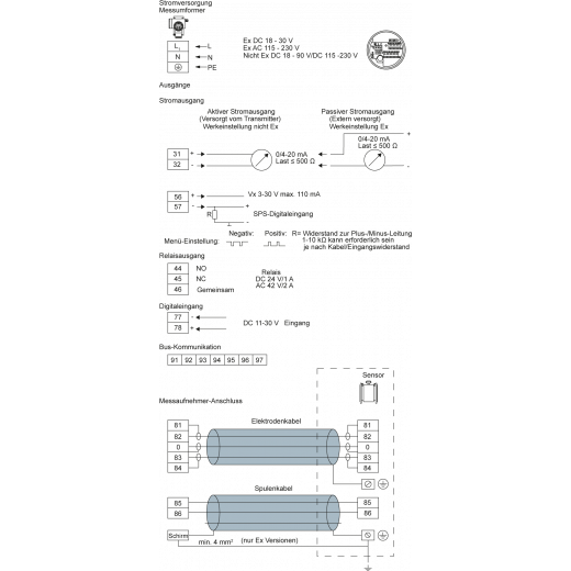 7ME6930-2BA42-1BA2