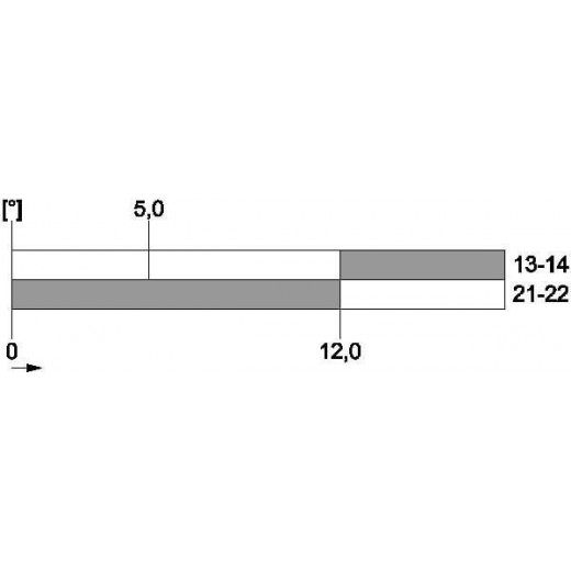 3SE5112-0CR01