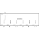 6SL3055-0AA00-6AB0