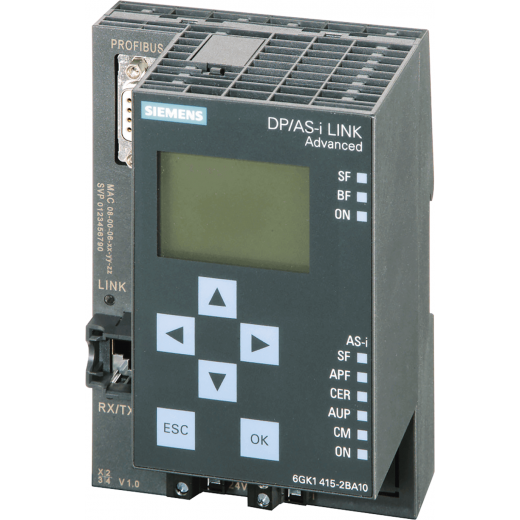 6GK1415-2BA10