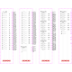 6ES7288-1SR60-0AA2