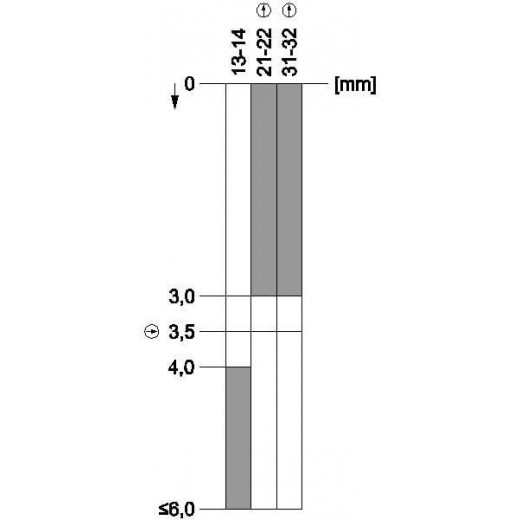 3SE5122-0KB01