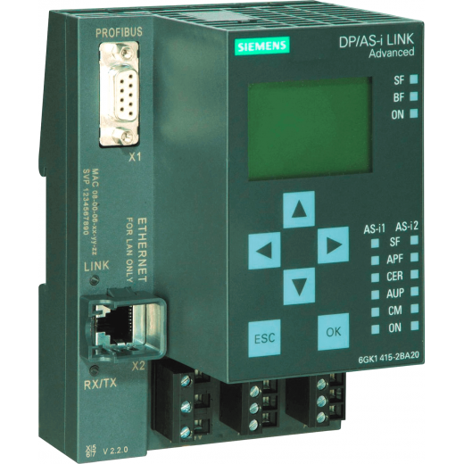 6GK1415-2BA20