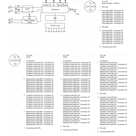 6ES7144-6KD50-0AB0