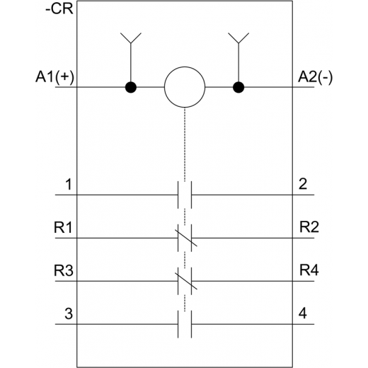 3RT2517-1BW40
