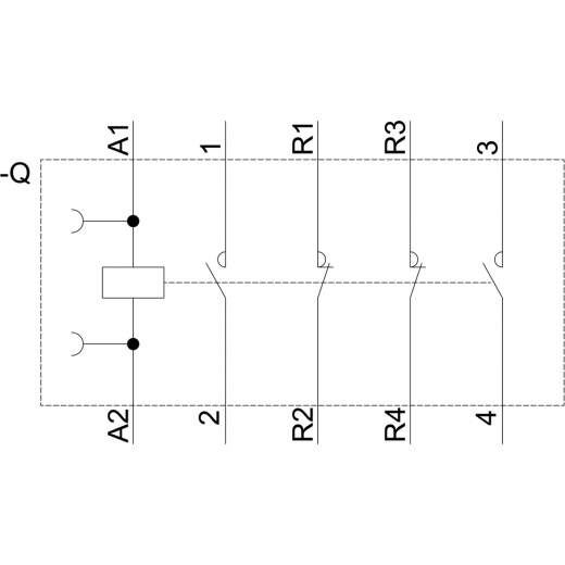 3RT2517-1AD00