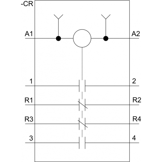 3RT2517-1AD00