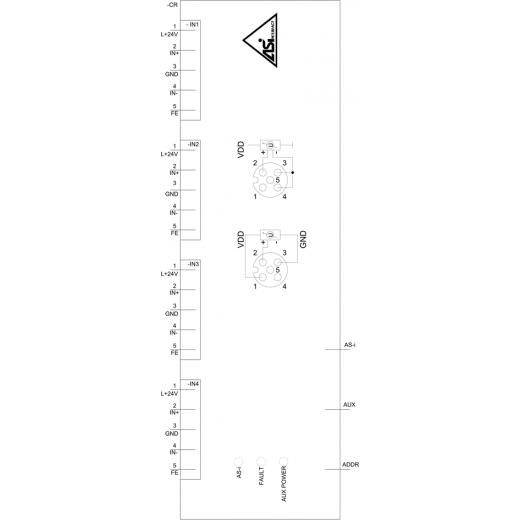 3RK1207-2BQ44-0AA3
