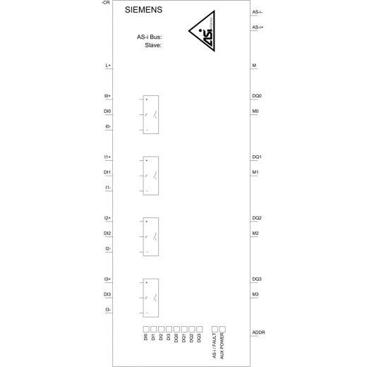 3RK2400-2CG00-2AA2