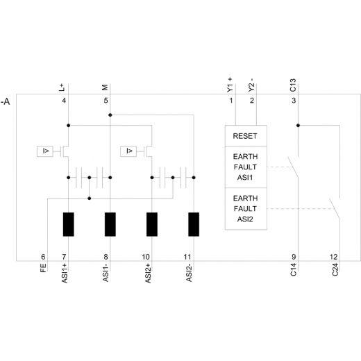 3RK1901-1DE22-1AA0