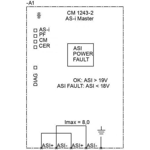 3RK7243-2AA30-0XB0