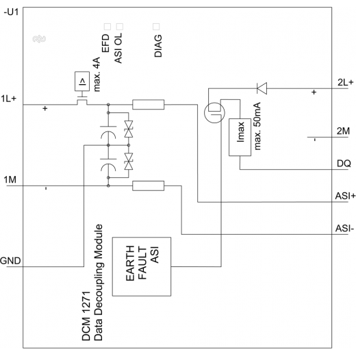 3RK7271-1AA30-0AA0
