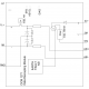 3RK7271-1AA30-0AA0