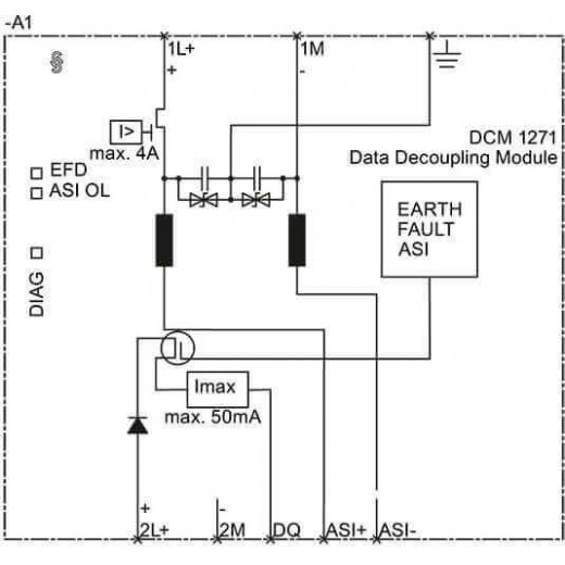 3RK7271-1AA30-0AA0