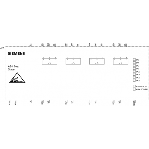 3RK1400-2CE00-2AA2
