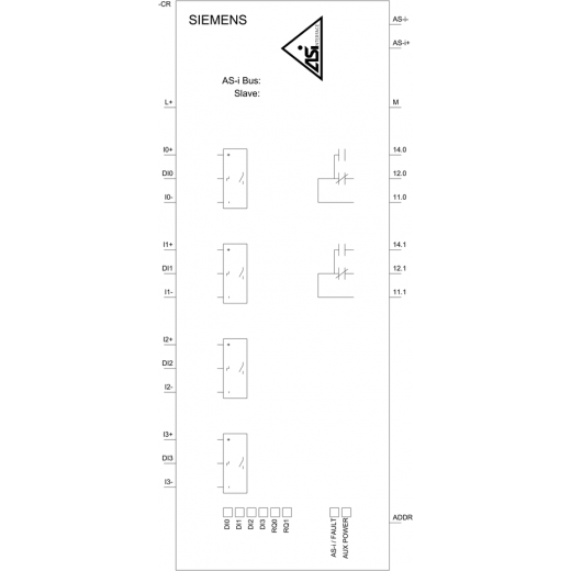 3RK2402-2MG00-2AA2