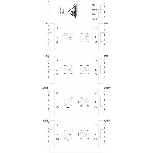3RK1400-1CQ00-0AA3