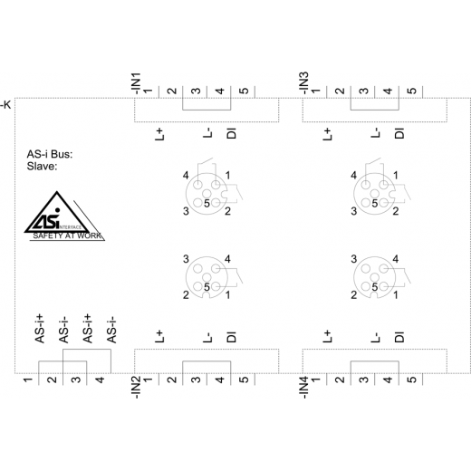 3RK1200-0CQ00-0AA3