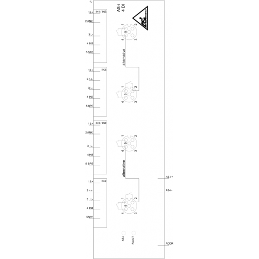 3RK2200-0CQ00-0AA3