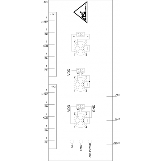 3RK2207-1BQ50-0AA3