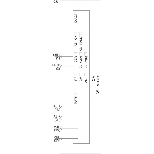 3RK7137-6SA00-0BC1