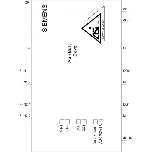 3RK1405-2BG00-2AA2