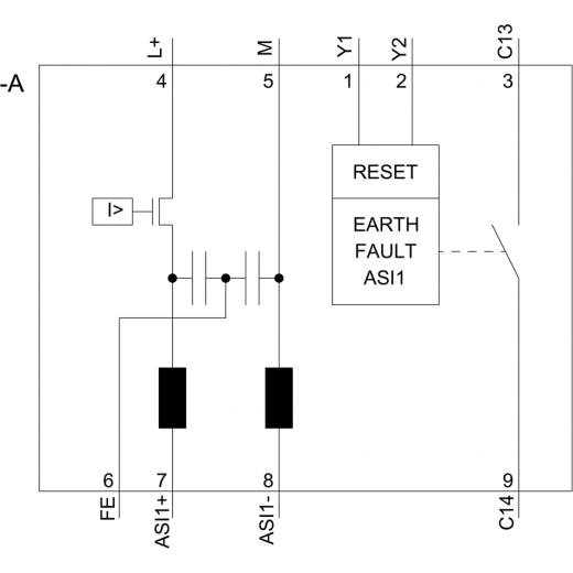 3RK1901-1DE12-1AA0
