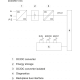 6ES7505-0RA00-0AB0