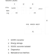 6ES7507-0RA00-0AB0