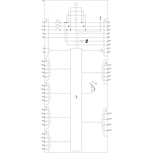 3RK1315-6LS41-3AA3