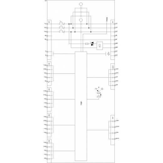 3RK1325-6KS41-1AA5