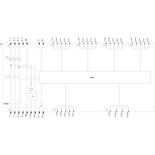 3RK1325-6LS41-0AA5