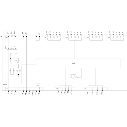 3RK1315-6KS71-3AA0