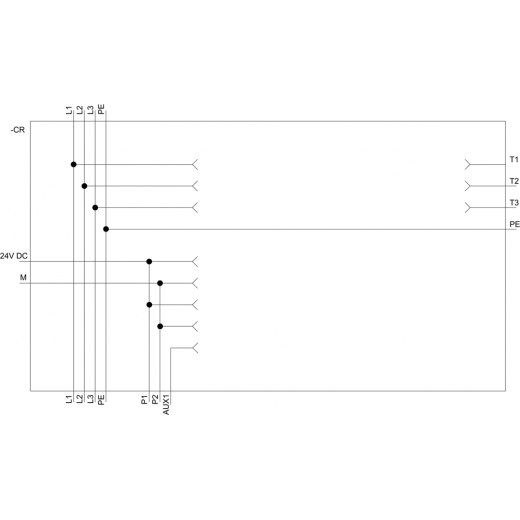 3RK1908-0AP00-0BP0