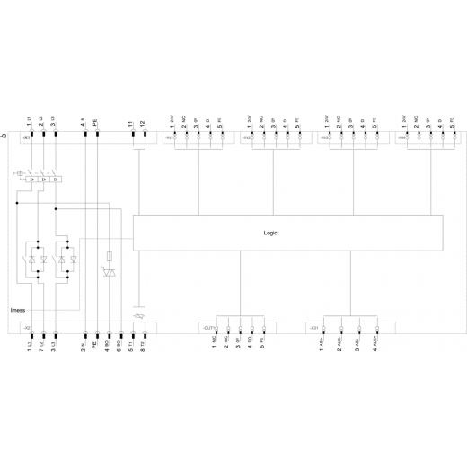 3RK1325-6LS71-0AA3